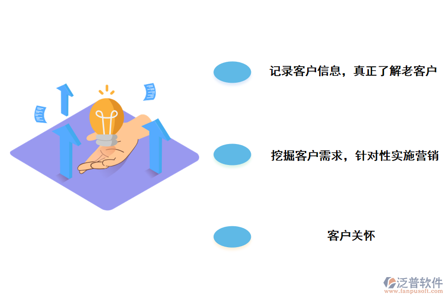 CRM<a href=http://www.napavibes.com/crm/ target=_blank class=infotextkey>客戶(hù)管理系統(tǒng)</a>如何維護(hù)企業(yè)新老客戶(hù)