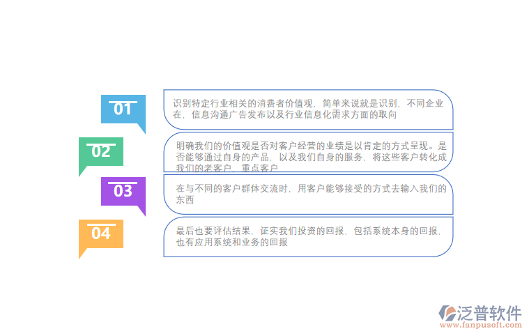 <a href=http://www.napavibes.com/crm/ target=_blank class=infotextkey>CRM系統(tǒng)</a>分析.png