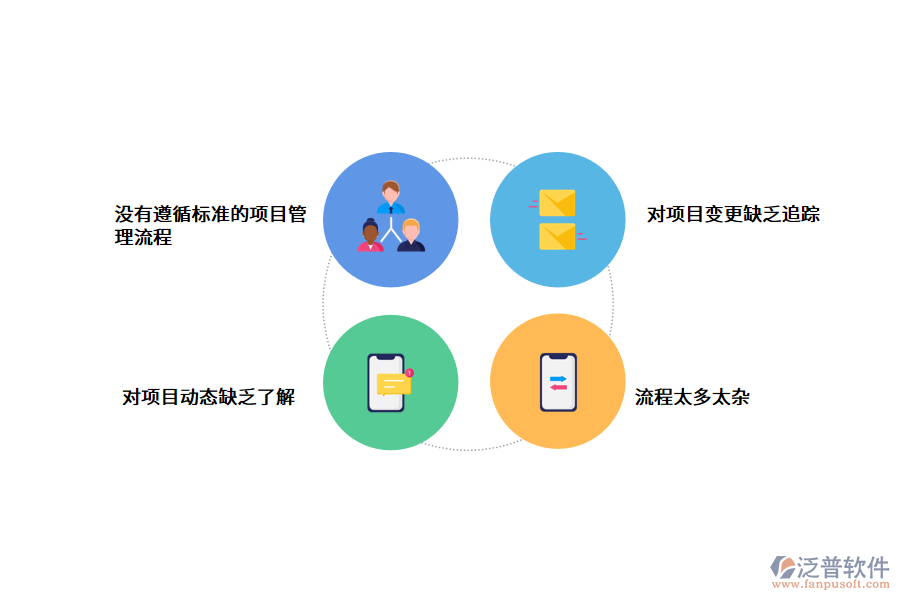 監(jiān)理<a href=http://www.napavibes.com/xm/ target=_blank class=infotextkey>項(xiàng)目管理軟件</a>.png
