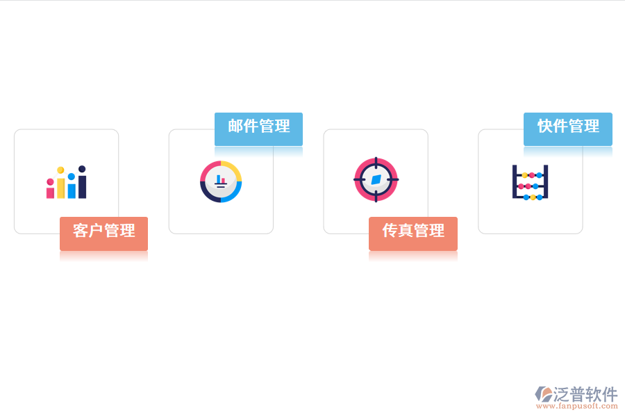 外貿管理軟件的功能.png