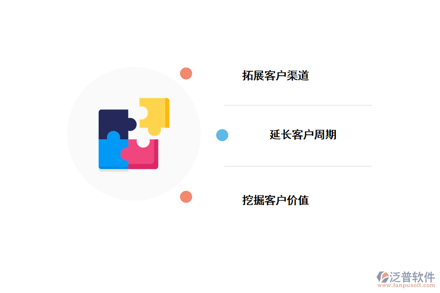 泛普<a href=http://www.napavibes.com/crm/ target=_blank class=infotextkey>CRM</a>進行高效客戶管理