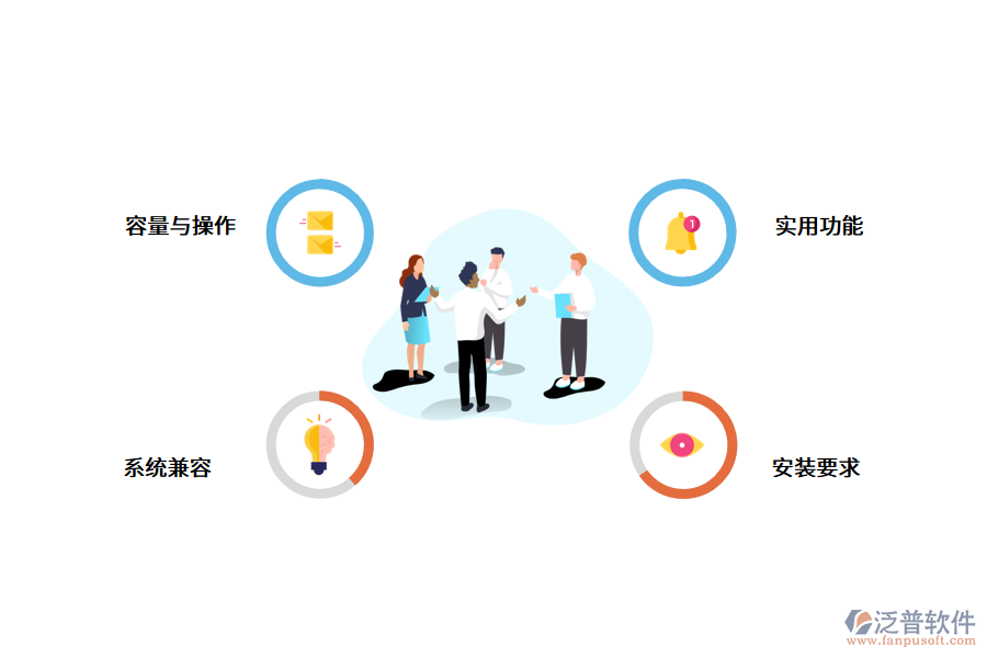 企業(yè)如何選擇工程項目管理軟件？.png