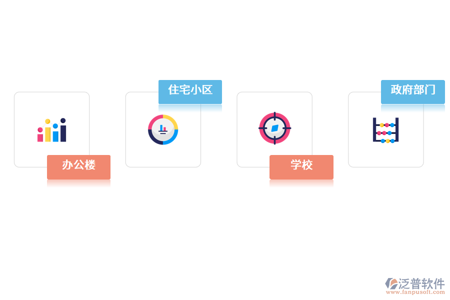 門(mén)禁系統(tǒng)的應(yīng)用領(lǐng)域.png