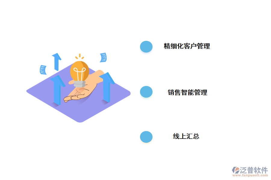 數(shù)字化時代使用<a href=http://www.napavibes.com/crm/ target=_blank class=infotextkey>CRM</a>