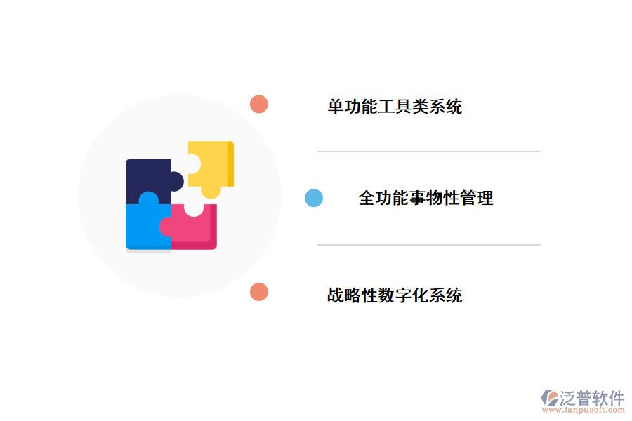 人力資源管理系統(tǒng)類(lèi)型.png