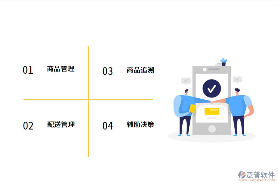 生鮮配送<a href=http://www.napavibes.com/fanpuerp/ target=_blank class=infotextkey>ERP軟件</a>好用嗎?.png