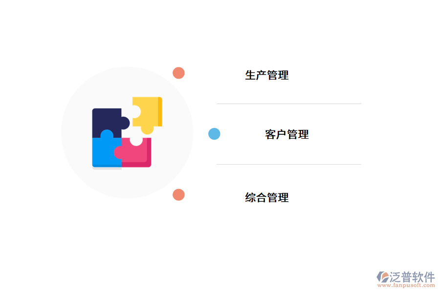 汽配<a href=http://www.napavibes.com/gongsi/ds/ target=_blank class=infotextkey>企業(yè)信息</a>化管理措施.png