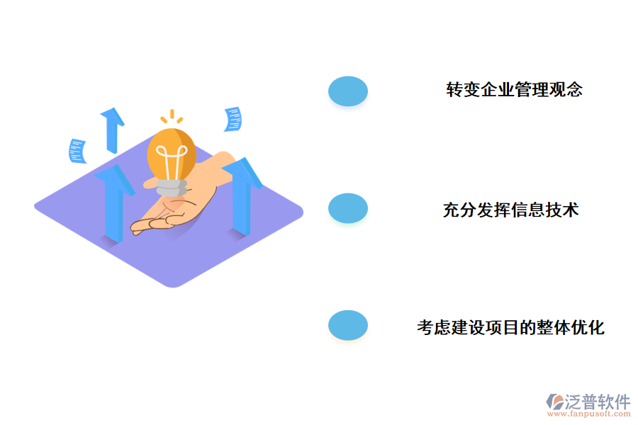 建設項目供應鏈建設項目建設管理系統(tǒng)的有效措施