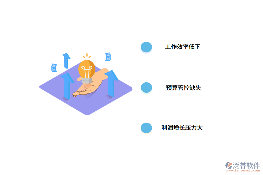 汽車(chē)企業(yè)在財(cái)務(wù)管理方面的痛點(diǎn)分析.png