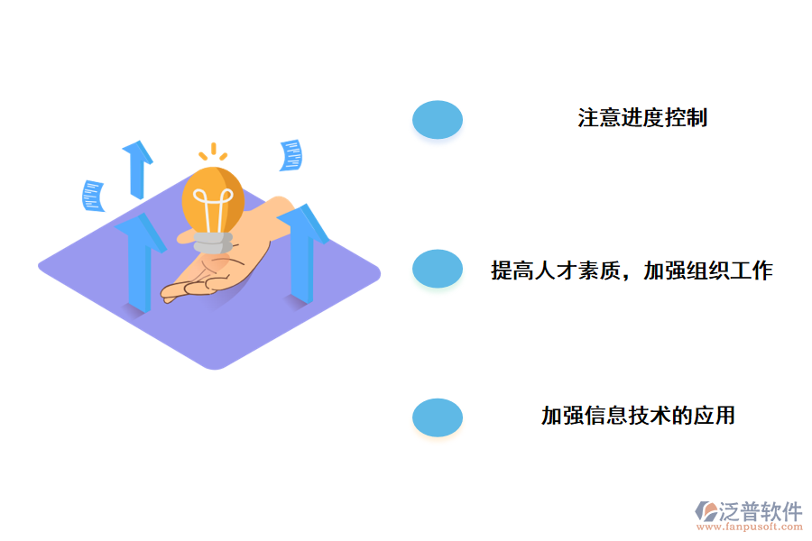 項目進(jìn)度控制管理的一些合理措施