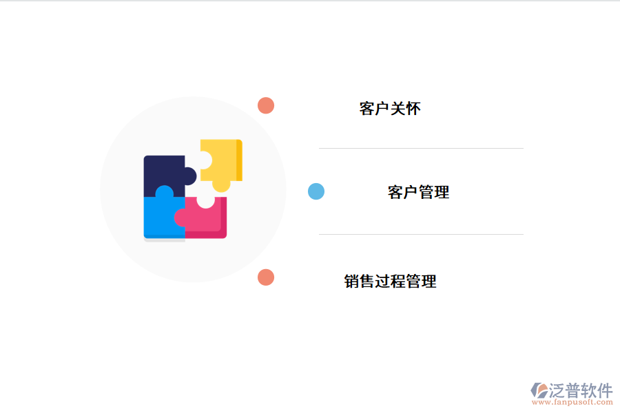 I<a href=http://www.napavibes.com/crm/ target=_blank class=infotextkey>客戶管理系統(tǒng)</a>的運用效果.png