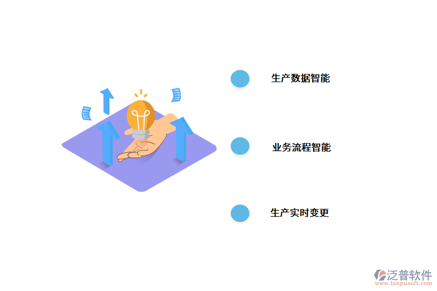 企業(yè)機(jī)械<a href=http://www.napavibes.com/fanpuerp/ target=_blank class=infotextkey>ERP管理系統(tǒng)</a>的解決方案.png