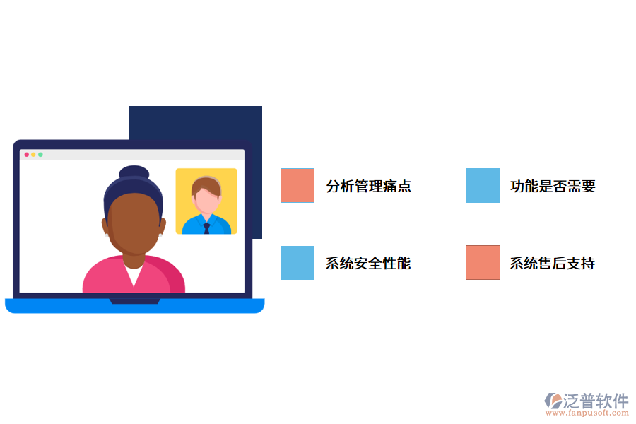 制造企業(yè)設備管理系統采購指南.png