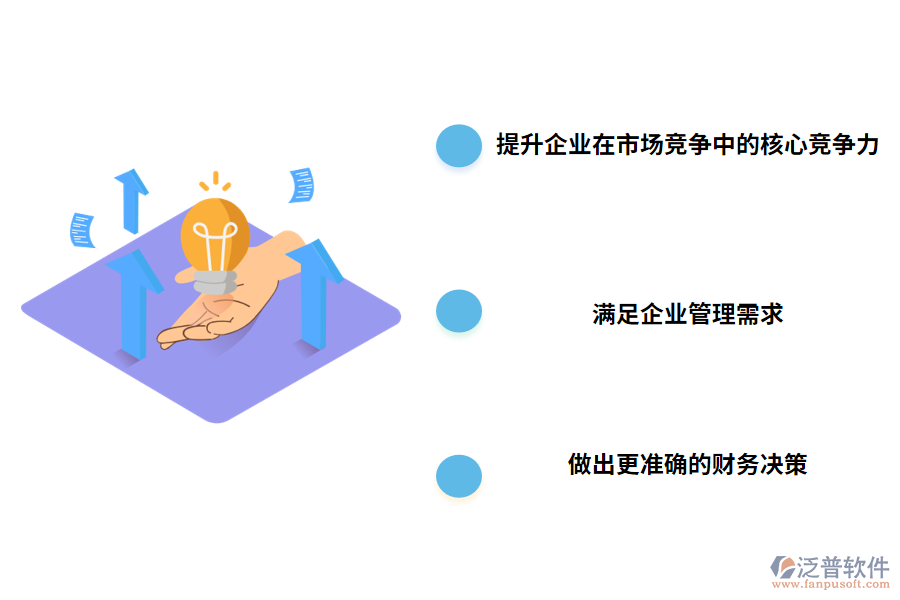 財務管理軟件的價值