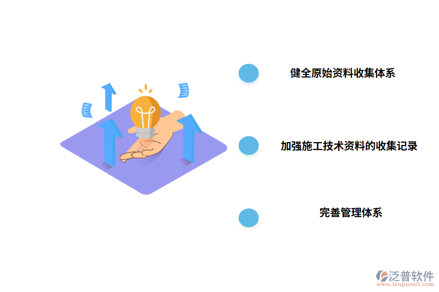 工程項目資料管理的優(yōu)化對策