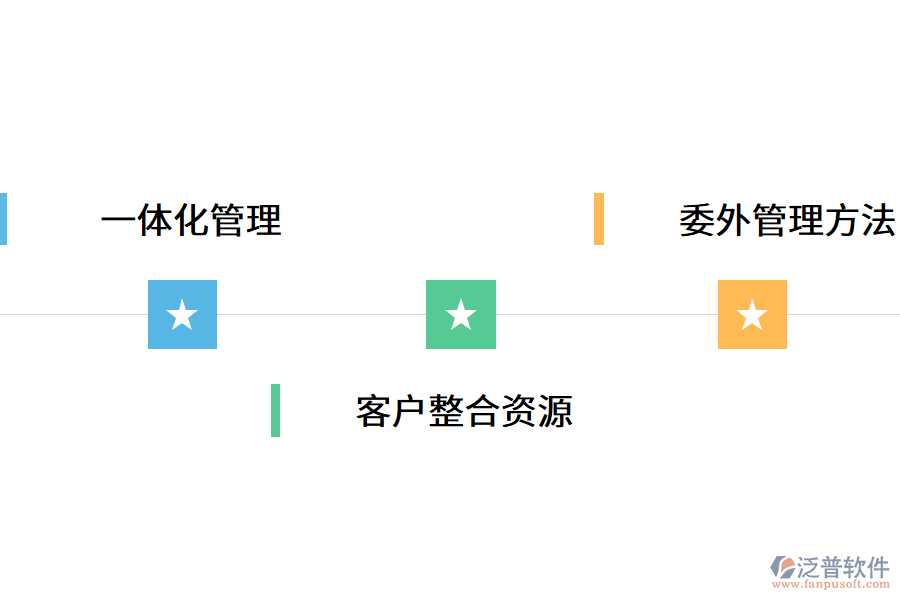 機(jī)械erp軟件的價值怎么體現(xiàn)?.png