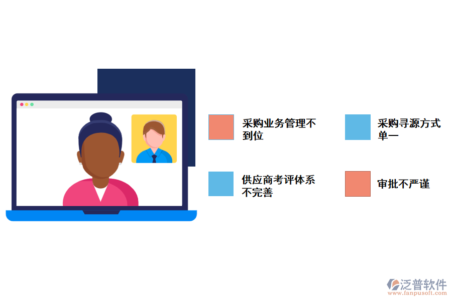 化工公司采購(gòu)數(shù)量統(tǒng)計(jì)存在的問題