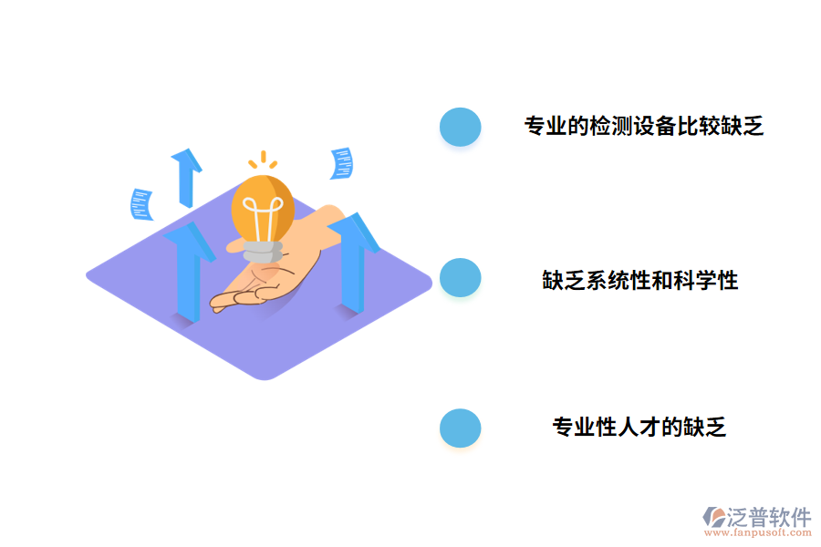 電氣工程弱電系統(tǒng)維護(hù)與管理現(xiàn)狀