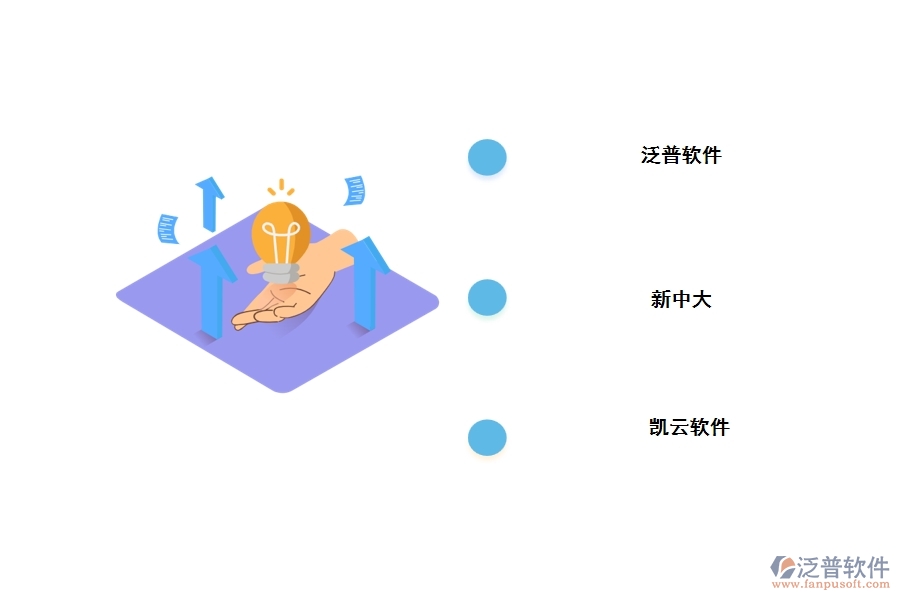 項目管理軟件好用，推薦