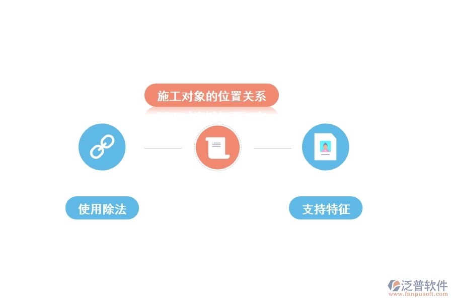 腳手架工程管理軟件有哪些亮點