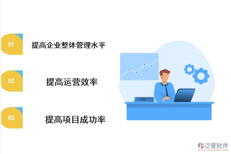 泛普軟件應(yīng)用于大型項目管理軟件有什么優(yōu)勢