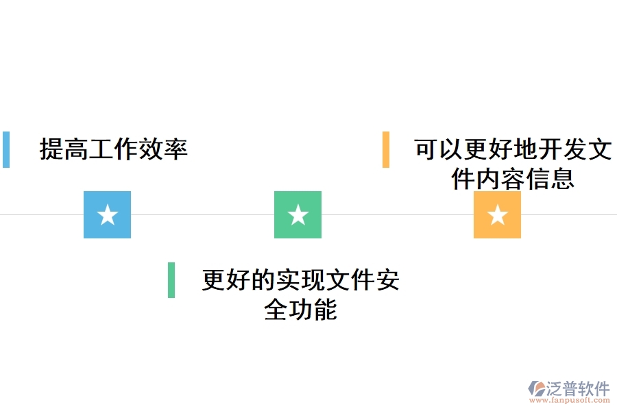 泛普工程項(xiàng)目電子檔案管理軟件的優(yōu)勢