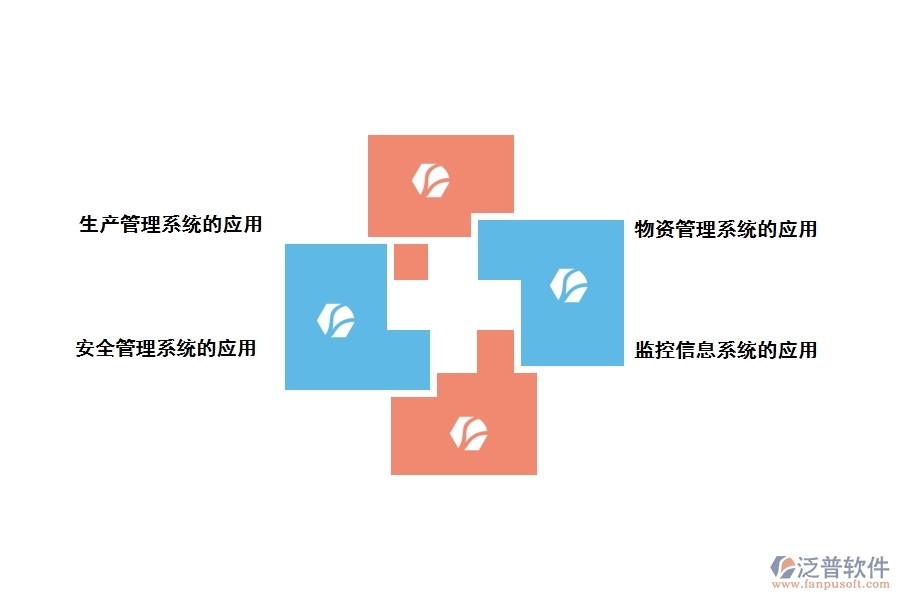 發(fā)電運(yùn)行管理信息化在火電廠的應(yīng)用