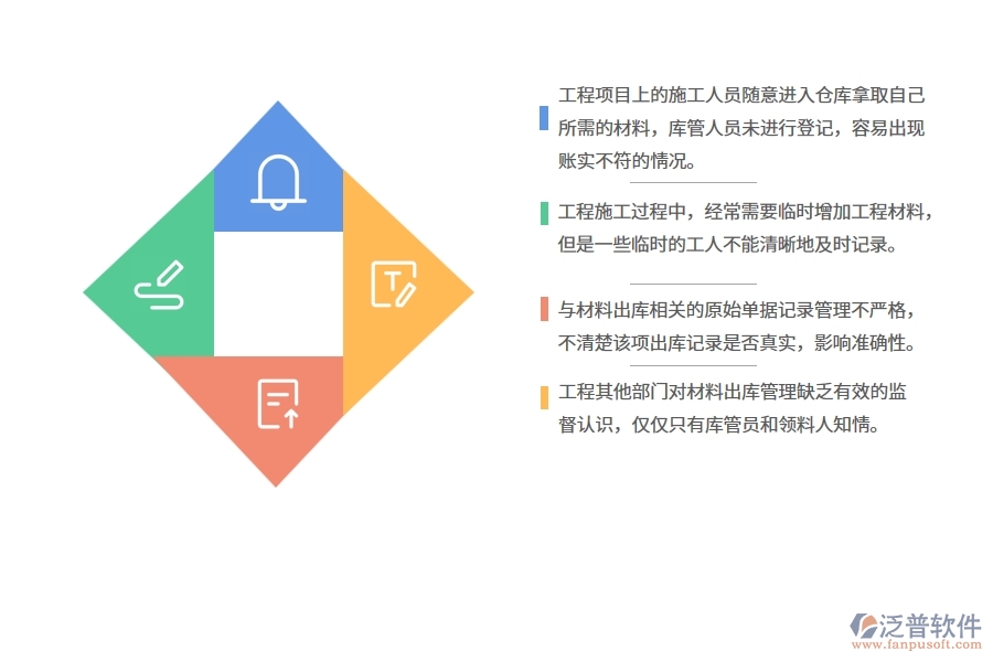 國內80%電力工程企業(yè)材料出庫的常見問題