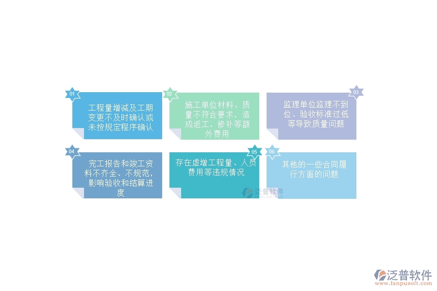 多數(shù)市政工程行業(yè)在完工結(jié)算列表中普遍存在的問(wèn)題