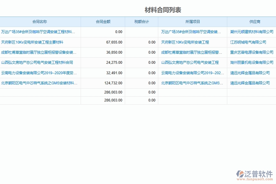 設(shè)備安裝工程材料采購(gòu)合同列表內(nèi)容