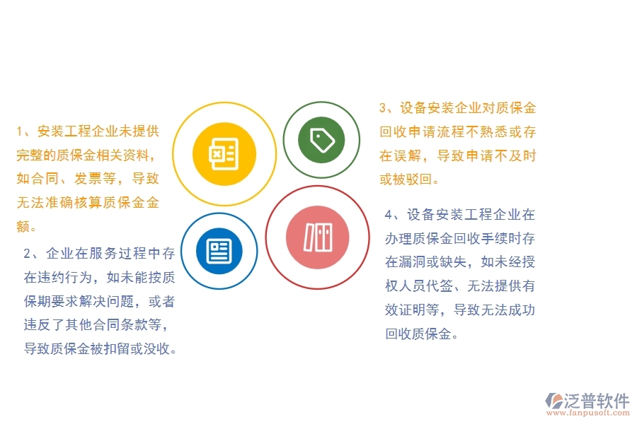 在安裝企業(yè)質保金回收列表過程中可能存在的問題有哪些