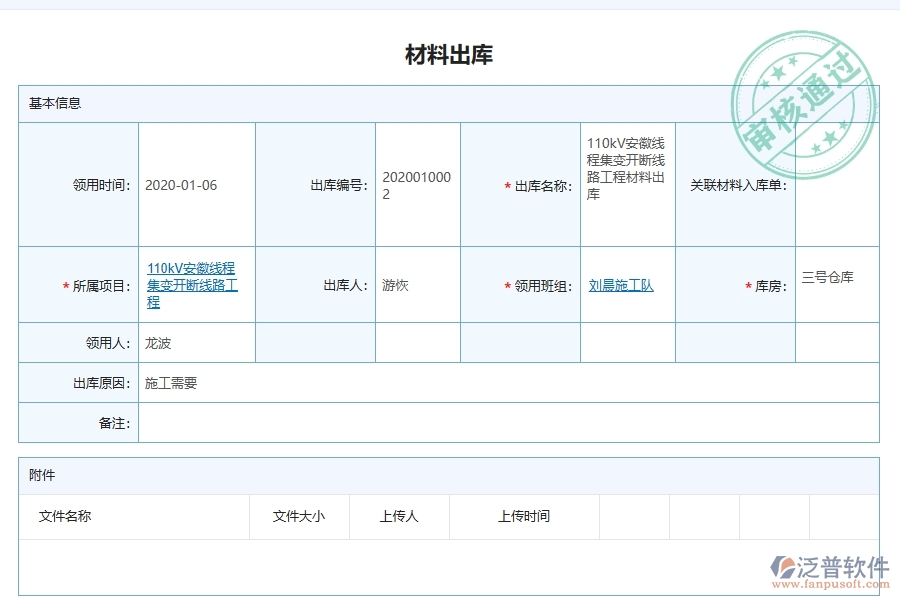 泛普軟件電力工程企業(yè)管理系統(tǒng)在材料出庫(kù)中的價(jià)值