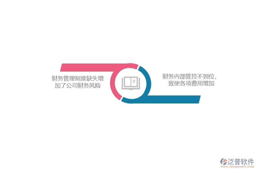 現(xiàn)階段風(fēng)險(xiǎn)投資企業(yè)財(cái)務(wù)管理中存在的主要問(wèn)題