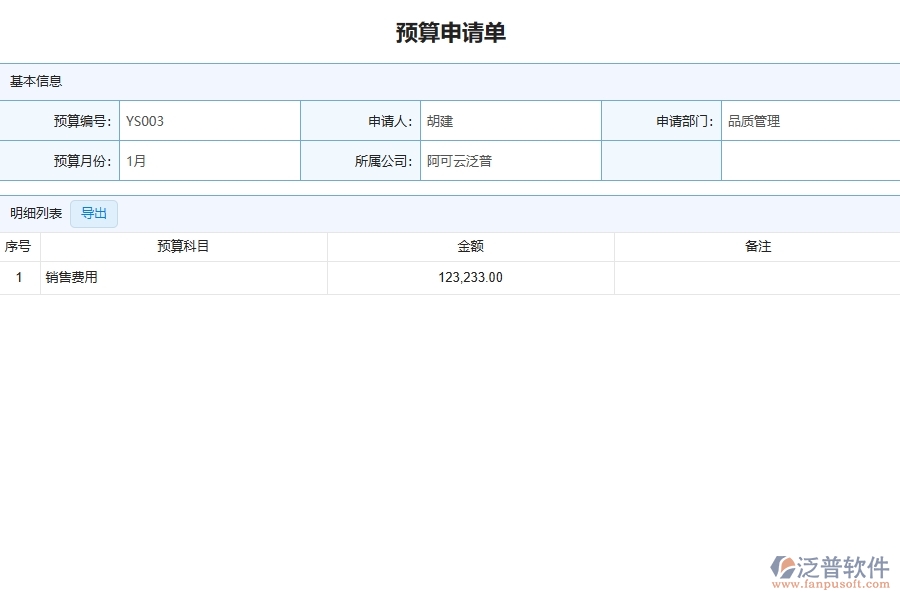 設(shè)備安裝工程項(xiàng)目企業(yè)管理系統(tǒng)在預(yù)算申請(qǐng)單(月度)列表中的競爭優(yōu)勢