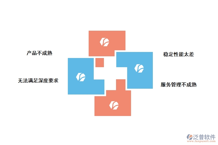 項(xiàng)目管理軟件實(shí)施不到位會(huì)帶來(lái)哪些問題