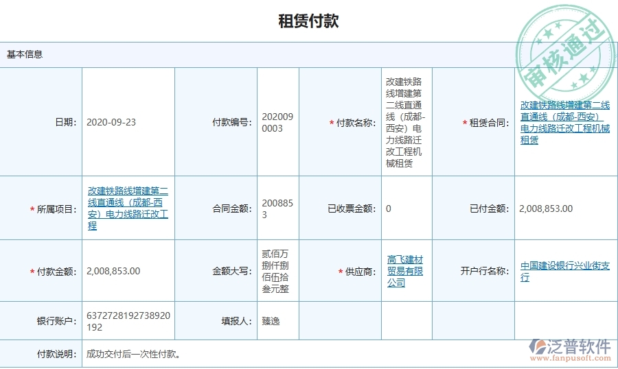電力工程項(xiàng)目管理系統(tǒng)在租賃付款申請(qǐng)查詢(xún)中的主要功能