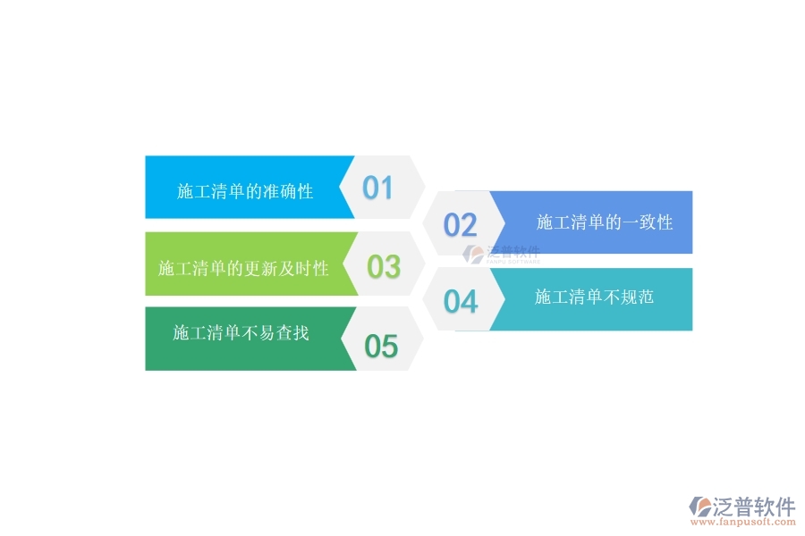 在設(shè)備安裝工程行業(yè)中施工清單維護(hù)查詢常見的問題