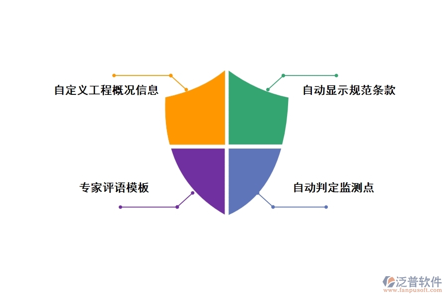 泛普工程數據管理軟件有什么特點