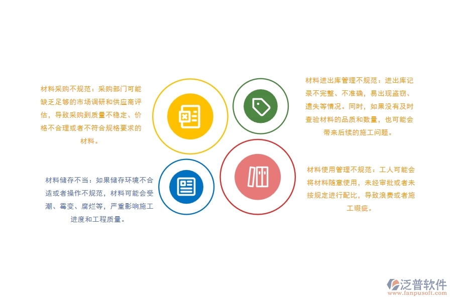安裝工程企業(yè)的工程項(xiàng)目材料管理存在那些問(wèn)題