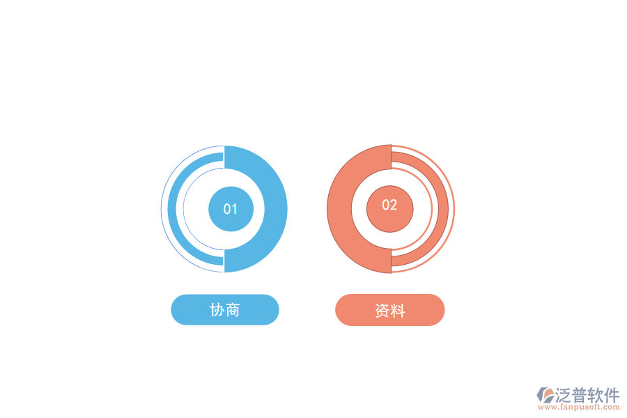 一、公路工程為什么需要工程監(jiān)理管理軟件