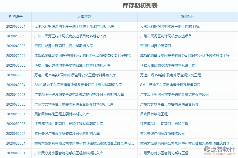 泛普工程倉庫管理軟件有哪些應(yīng)用價值