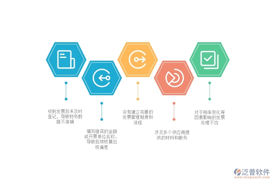 在設備安裝工程企業(yè)中收票登記常見的問題