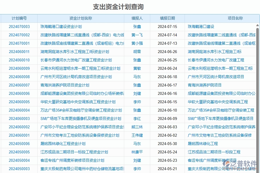 二、泛普軟件-幕墻工程項(xiàng)目管理系統(tǒng)在支出資金計(jì)劃查詢中的方案