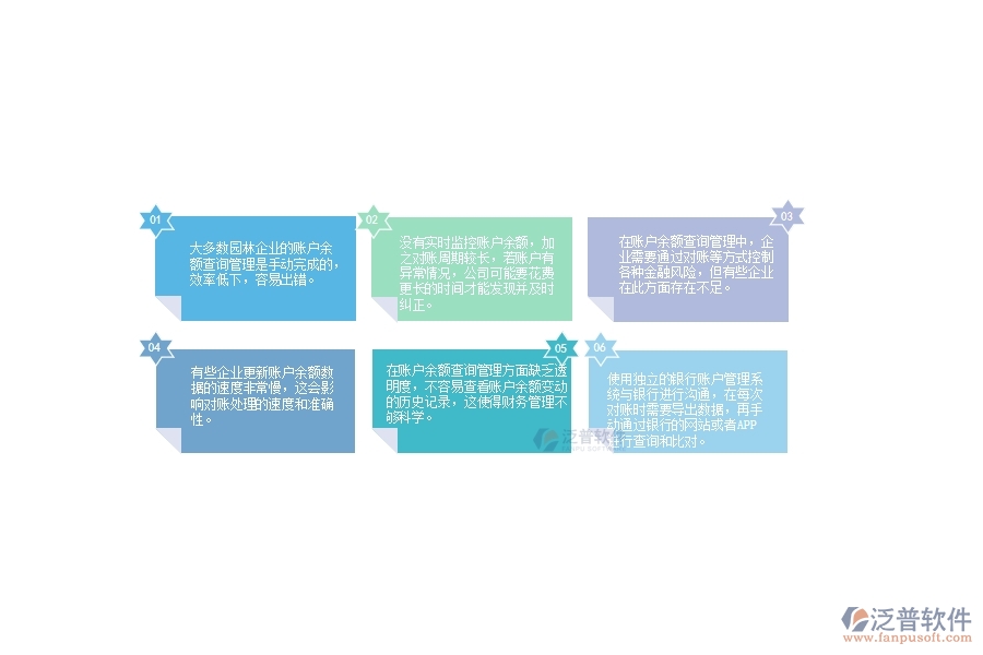 一、多數(shù)園林企業(yè)在賬戶余額查詢管理中存在的問題