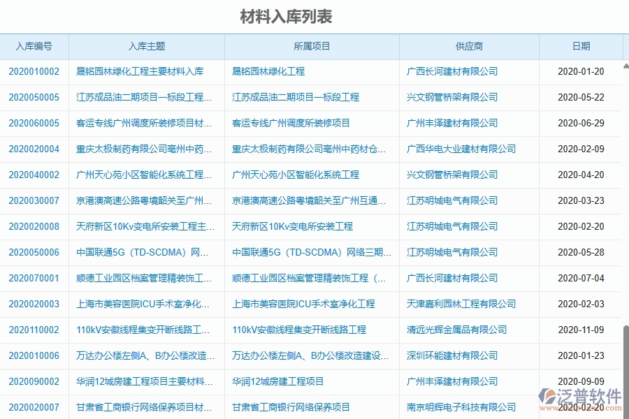 二、泛普軟件-幕墻工程企業(yè)管理系統(tǒng)的材料入庫列表為工程企業(yè)帶來四大管理革新