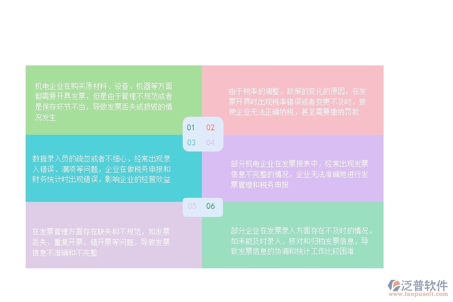 國(guó)內(nèi)80%的機(jī)電企業(yè)在發(fā)票報(bào)表中普遍存在的問(wèn)題