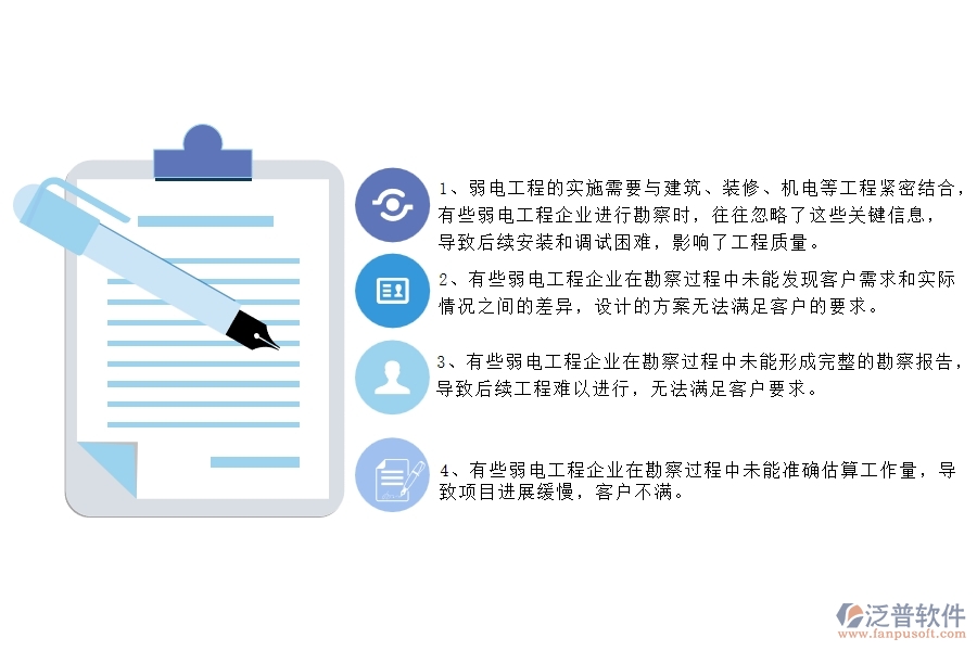 一、國內(nèi)80%的弱電工程企業(yè)在項目勘察中普遍存在的問題
