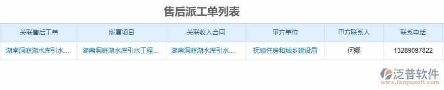 　二、泛普軟件-幕墻工程系統(tǒng)如何解決企業(yè)售后派工單管理的痛點