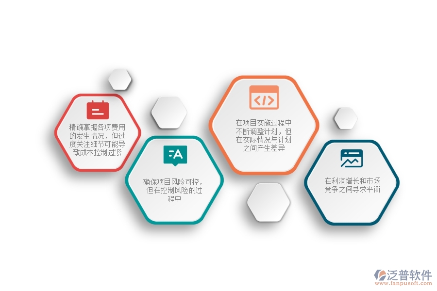 一、幕墻工程企業(yè)在項(xiàng)目經(jīng)營(yíng)情況表方面存在的矛盾點(diǎn)有哪些