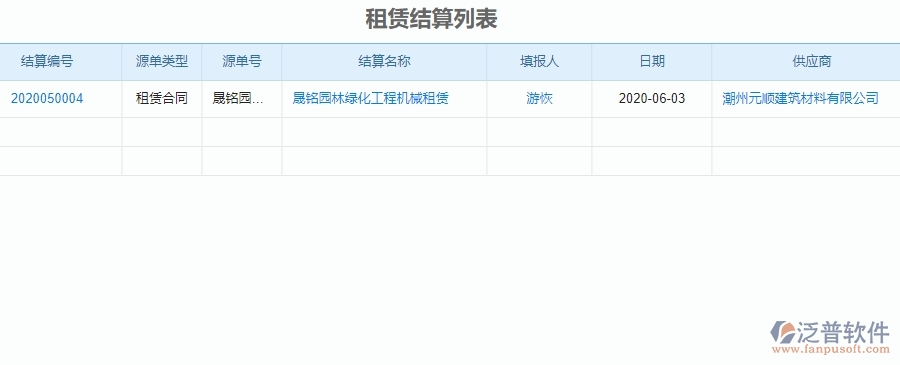 二、泛普軟件-園林工程企業(yè)管理系統(tǒng)租賃結(jié)算列表的管控點
